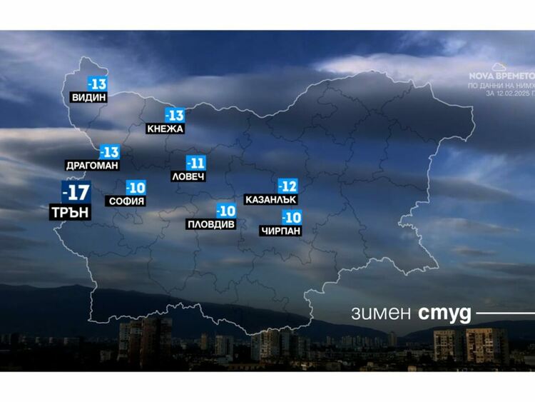 -17 градуса в Трън